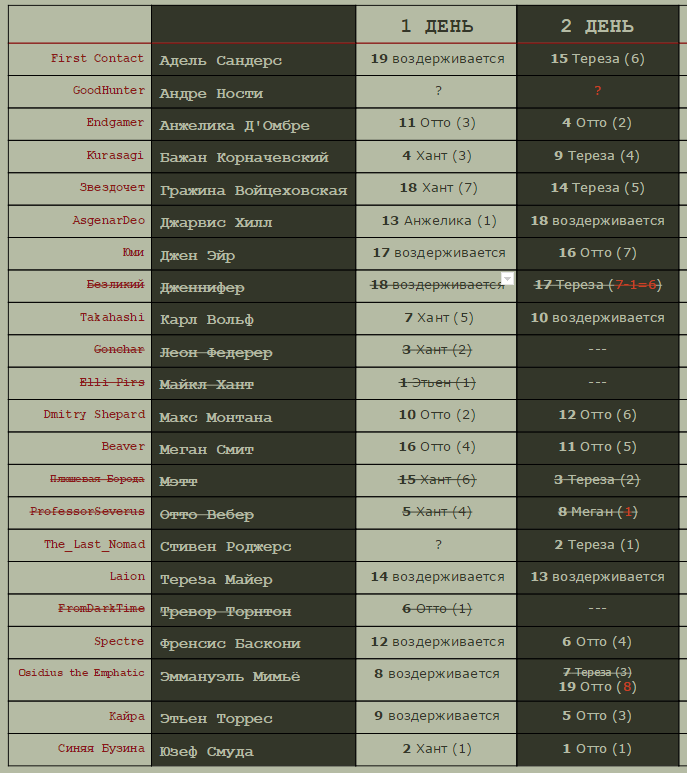 day02.png