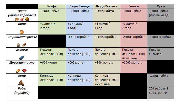 Ресурсы - ЧЭ.png.png