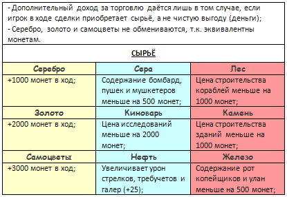 Ресурсы.png.png