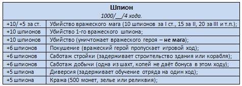 Шпионаж_1399845.png.png