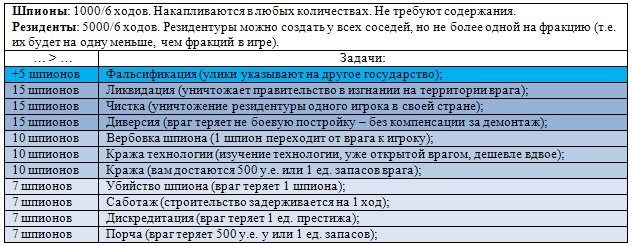 Шпионаж_1834975.png.png