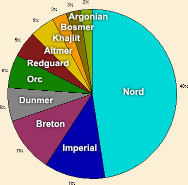 SR-Demographics.jpg.jpeg