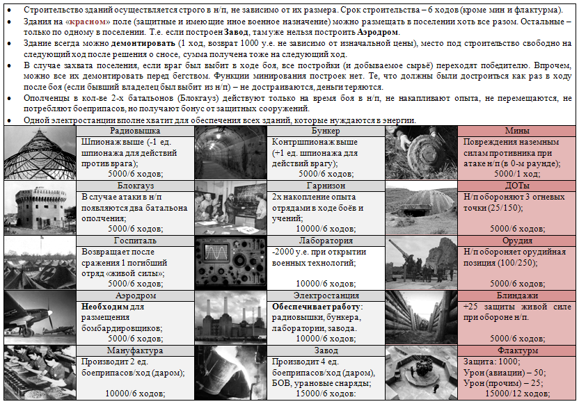Строительство.png.png