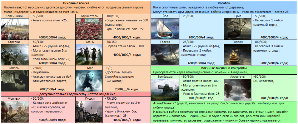 Войска_1401346.png.png