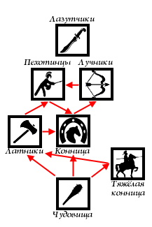 Войска.png.png