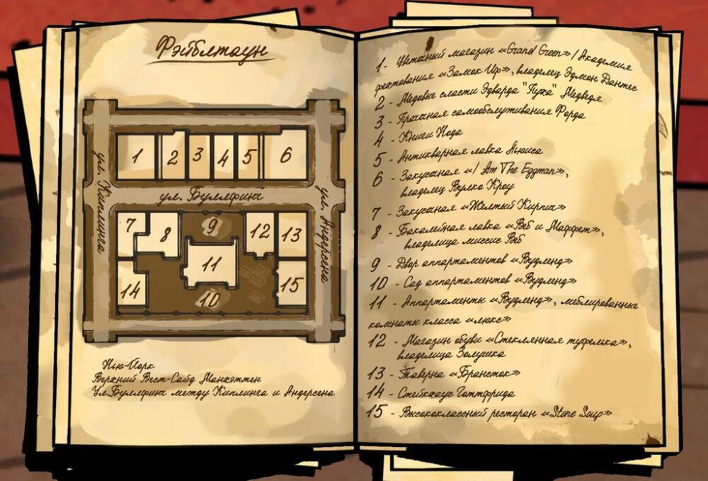 fabletown_map.jpg.jpeg