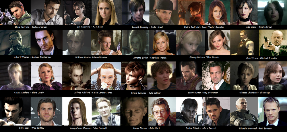 my_resident_evil_fan_cast_by_christiem-d4loxif.png.webp.png