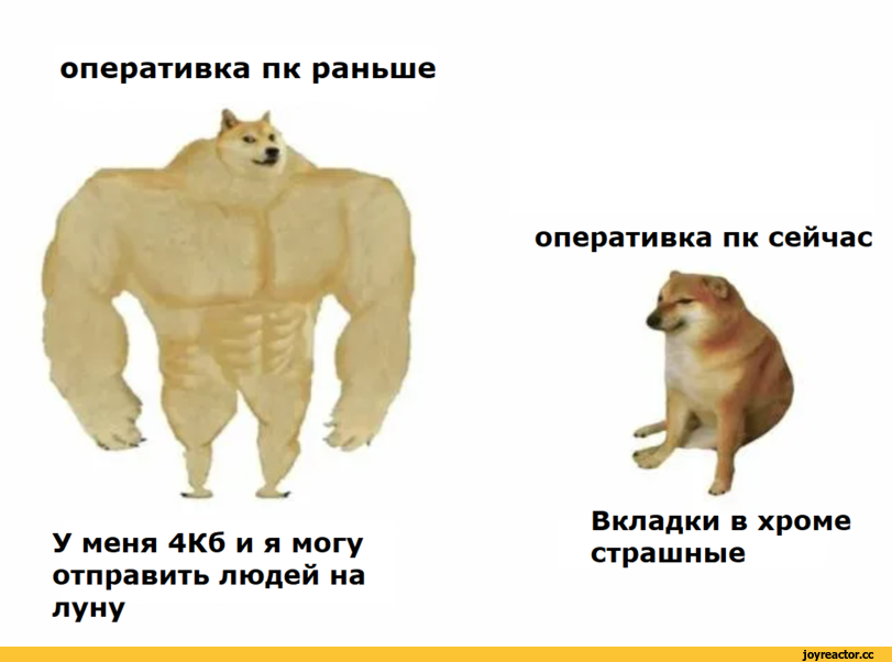 %D0%BE%D0%BF%D0%B5%D1%80%D0%B0%D1%82%D0%B8%D0%B2%D0%BD%D0%B0%D1%8F-%D0%BF%D0%B0%D0%BC%D1%8F%D1%82%D1%8C-%D0%B1%D1%80%D0%B0%D1%83.png