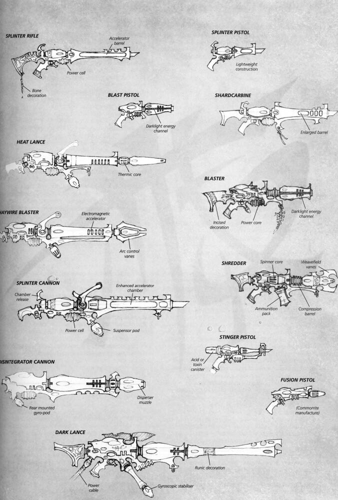 Dark_Eldar_Ranged_Weaponry.jpg.jpeg