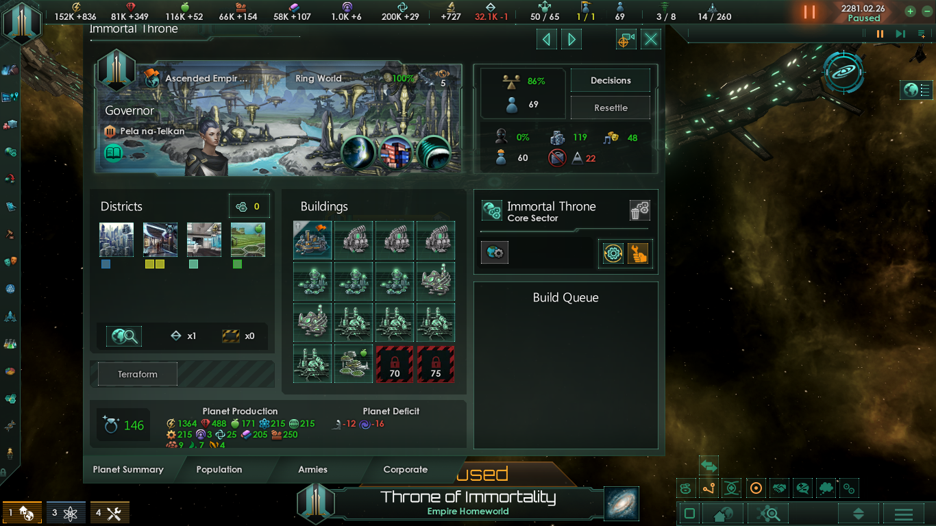 [Addon] The Zenith of Fallen Empires: Automated Industries