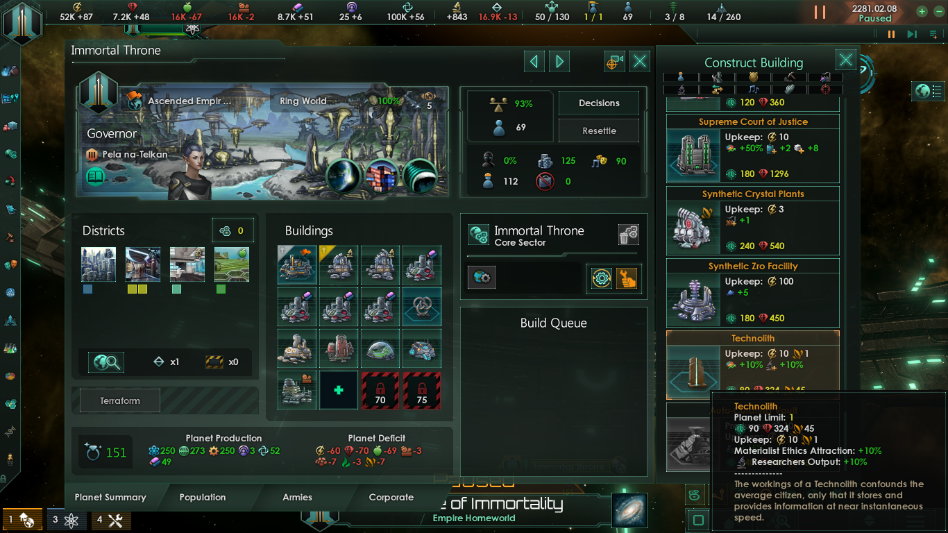 [Addon] The Zenith of Fallen Empires: Societal Ascendance