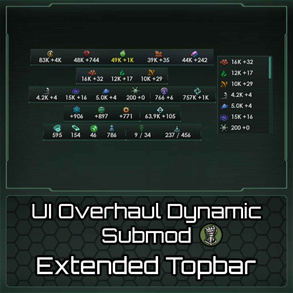[Addon] UI Overhaul Dynamic - Extended Topbar