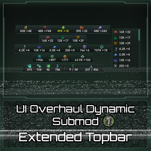 Подробнее о "[Addon] UI Overhaul Dynamic - Extended Topbar"