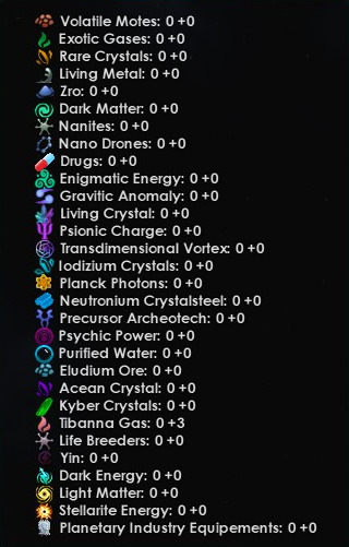 Universal Resource Patch