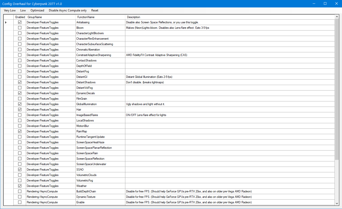 Config Overhaul