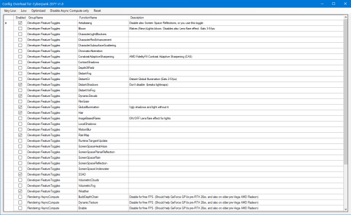 Подробнее о "Config Overhaul"