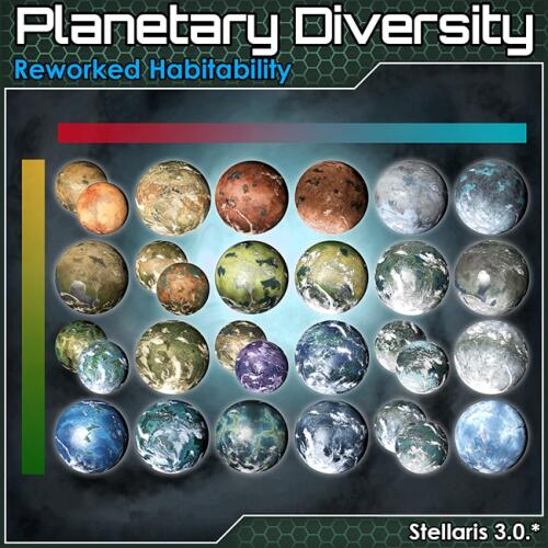 Подробнее о "[Addon] Planetary Diversity: Reworked Habitability"