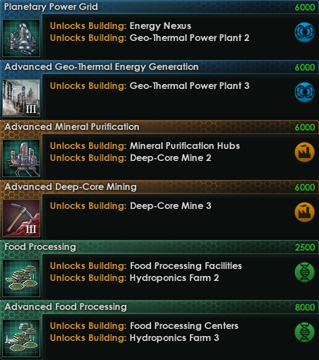 Extra Buildings - All in One