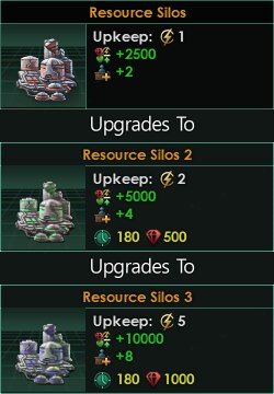 Подробнее о "Extra Buildings - Storage"