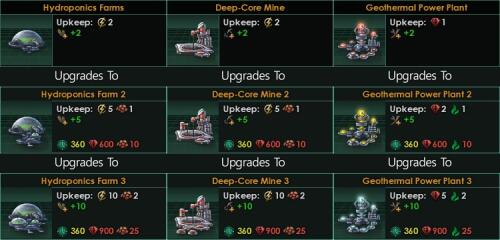 Подробнее о "Extra Buildings - Upgrades"