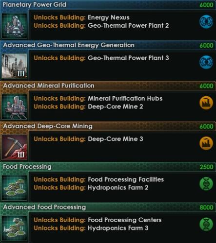 Подробнее о "Extra Buildings - All in One"