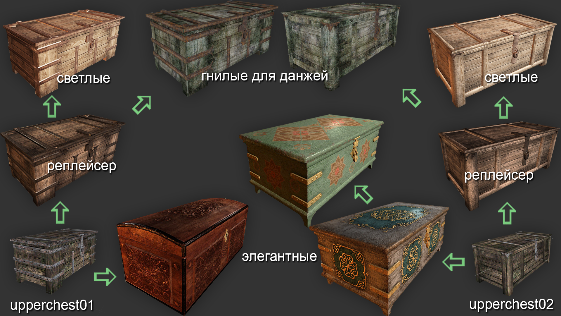 Улучшенные Сундуки