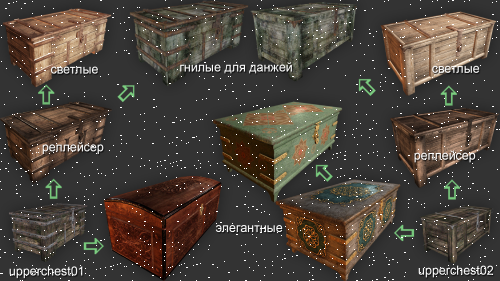 Подробнее о ""