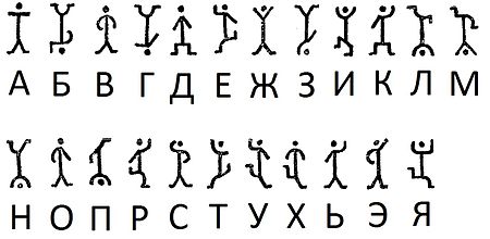 450px-Dancing_men.jpg.jpeg