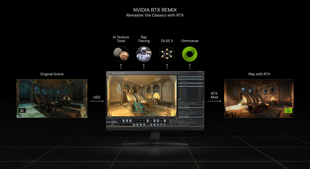 rtx-remix.jpeg