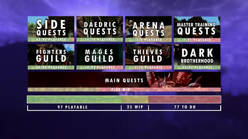 Oblivion Remastered Road to Release (Skyblivion Roadmap 2023).mp4_20230624_185714.692.jpg