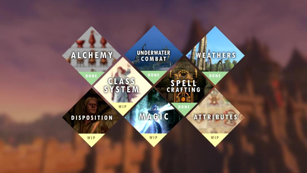Oblivion Remastered Road to Release (Skyblivion Roadmap 2023).mp4_20230624_185724.682.jpg