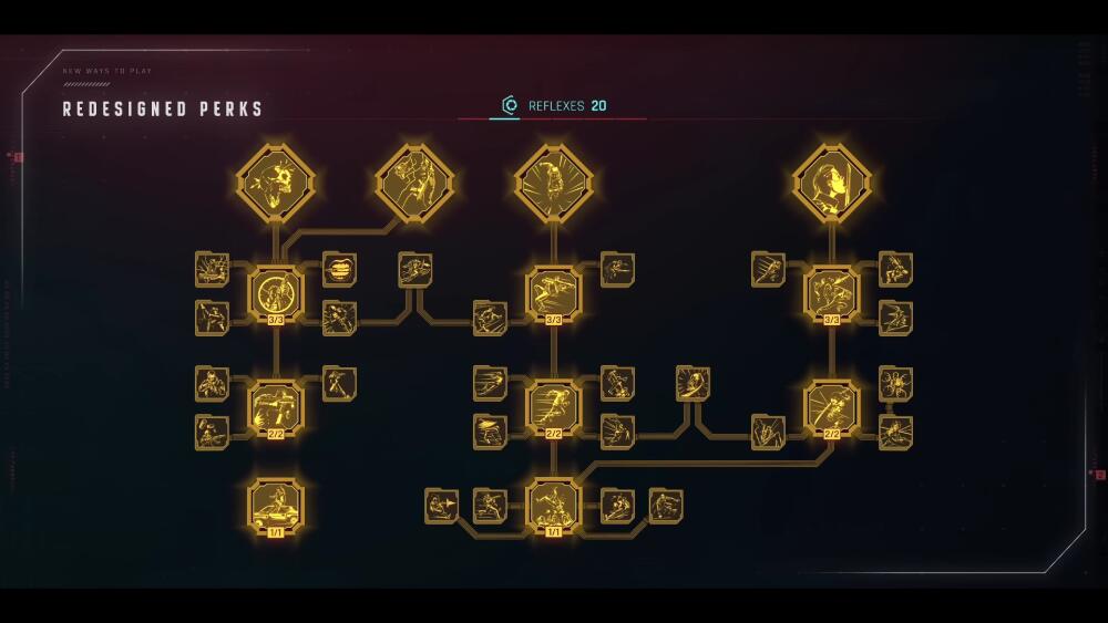 c77_perks1.jpg