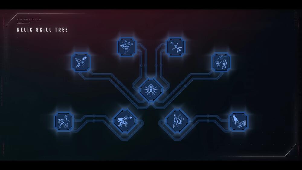 c77_skills1.jpg