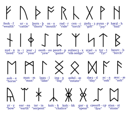 islandskie_runy_chernyy_ryad.jpg.png