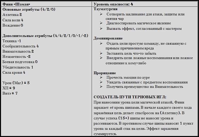 финн.png
