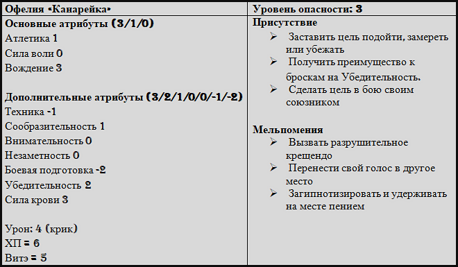 офелия.png