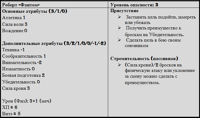 роберт.png