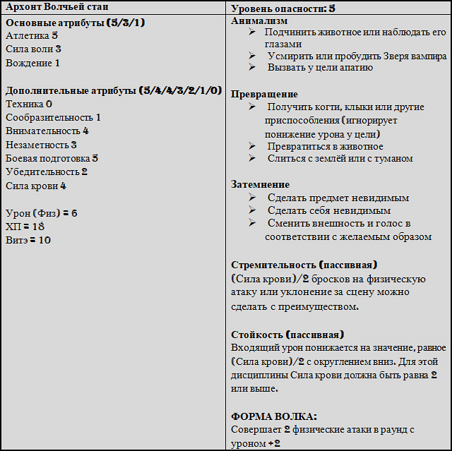 архонты.png