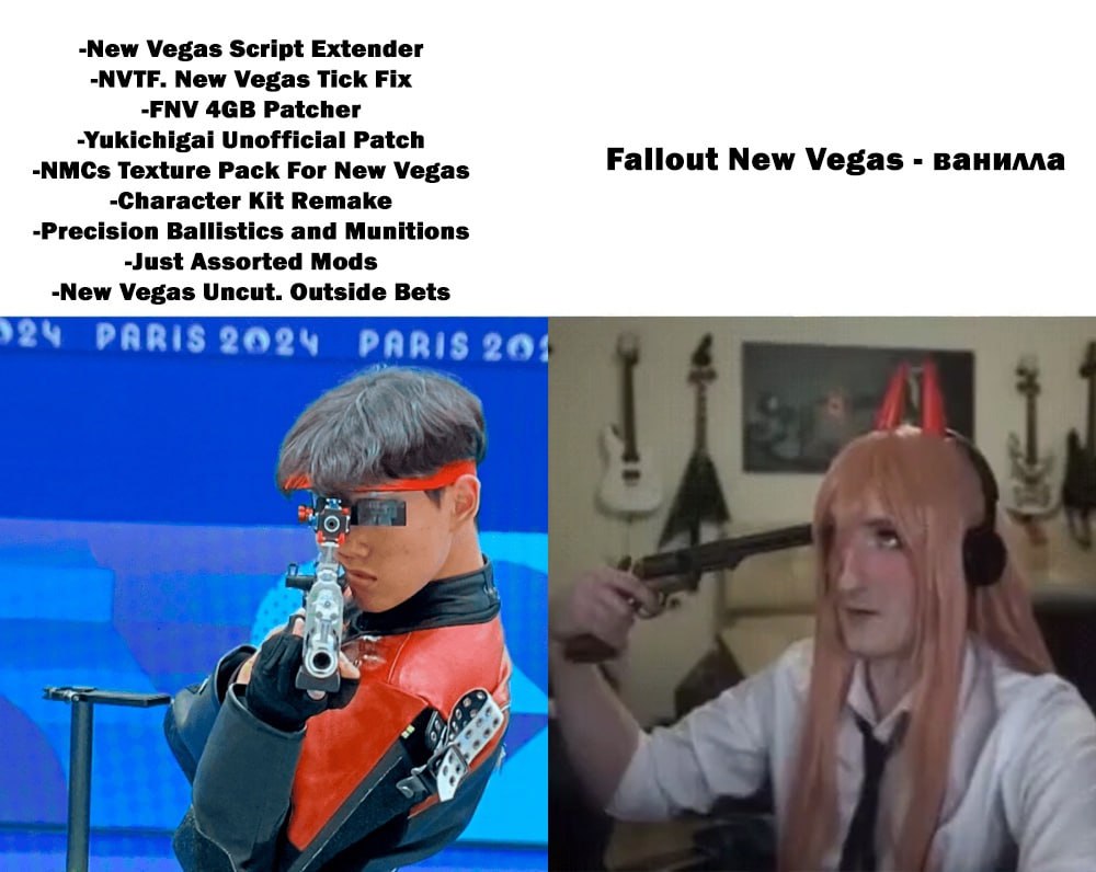 Подробнее о "Путь fallout boy'я"