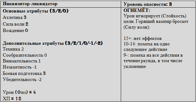 испепелитель.png