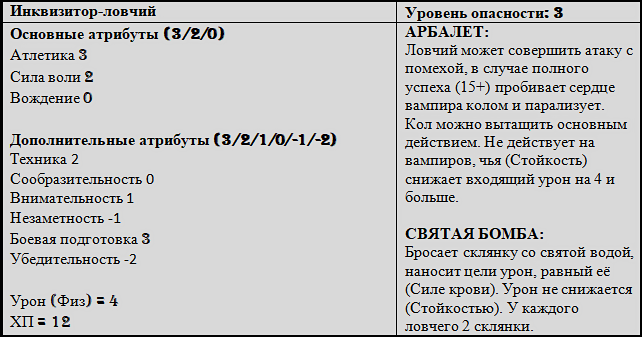 ловчий.png