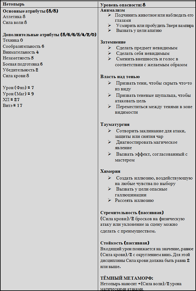 нетопырь.png