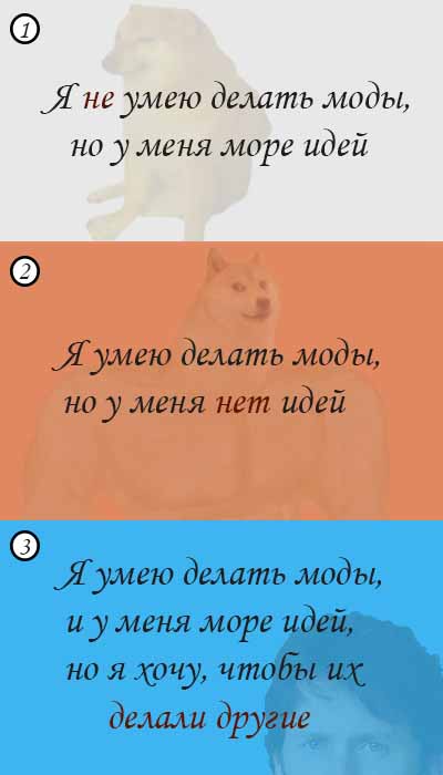Подробнее о "Путь мододела"
