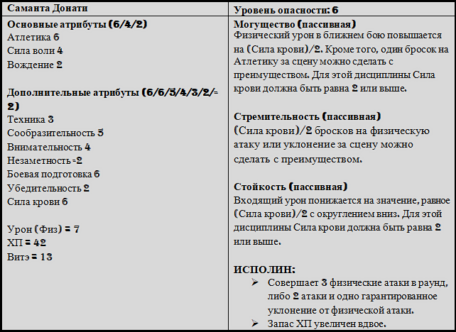саманта.png