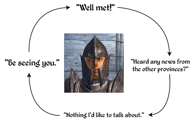 conversation_meme.0159c587f8f2400a.png