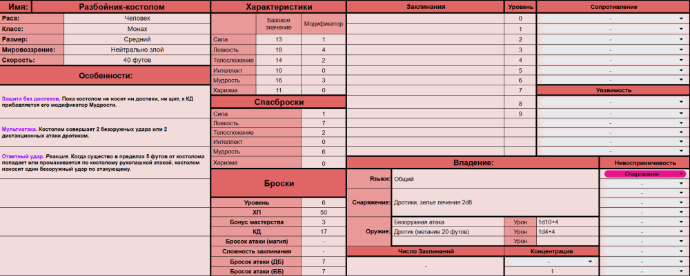 Разбойник-костолом.png