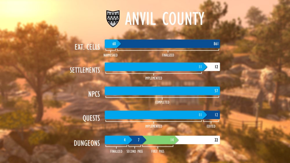 Anvil_County.png