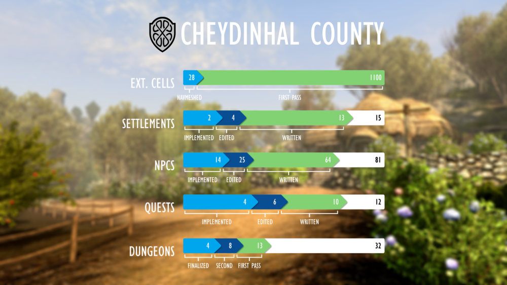 Cheydinhal_County.png