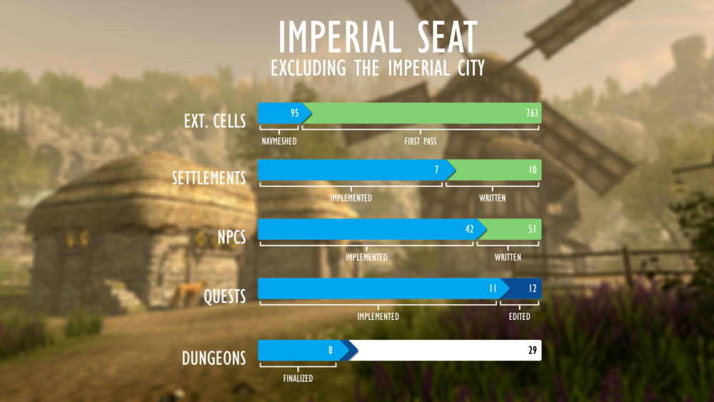 Imperial_Seat.png
