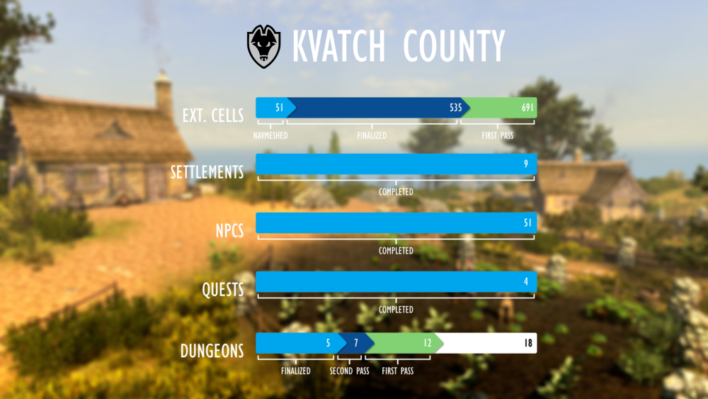 Kvatch_County.png